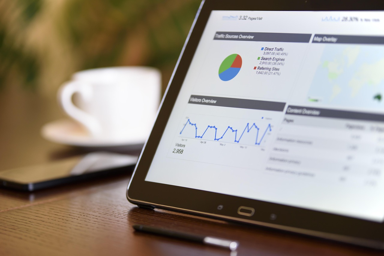 Setting Up Practical Monitoring for a One-Person Team